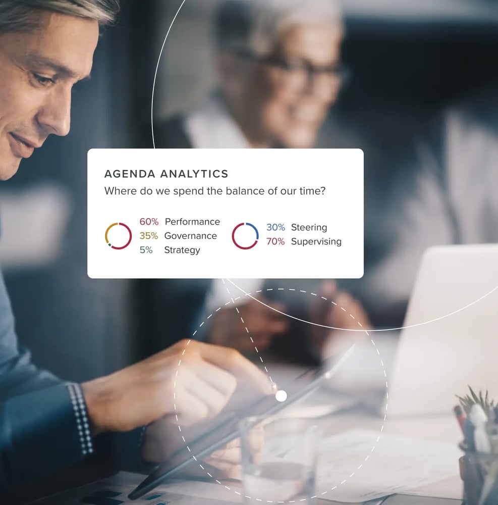 Board member assessing his board performance analytics on a Ipad
