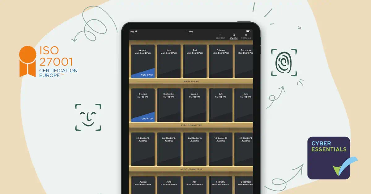 BI Board Portal Cyber Security featuredimage-1 BI Board Portal Cyber Security featuredimage-1