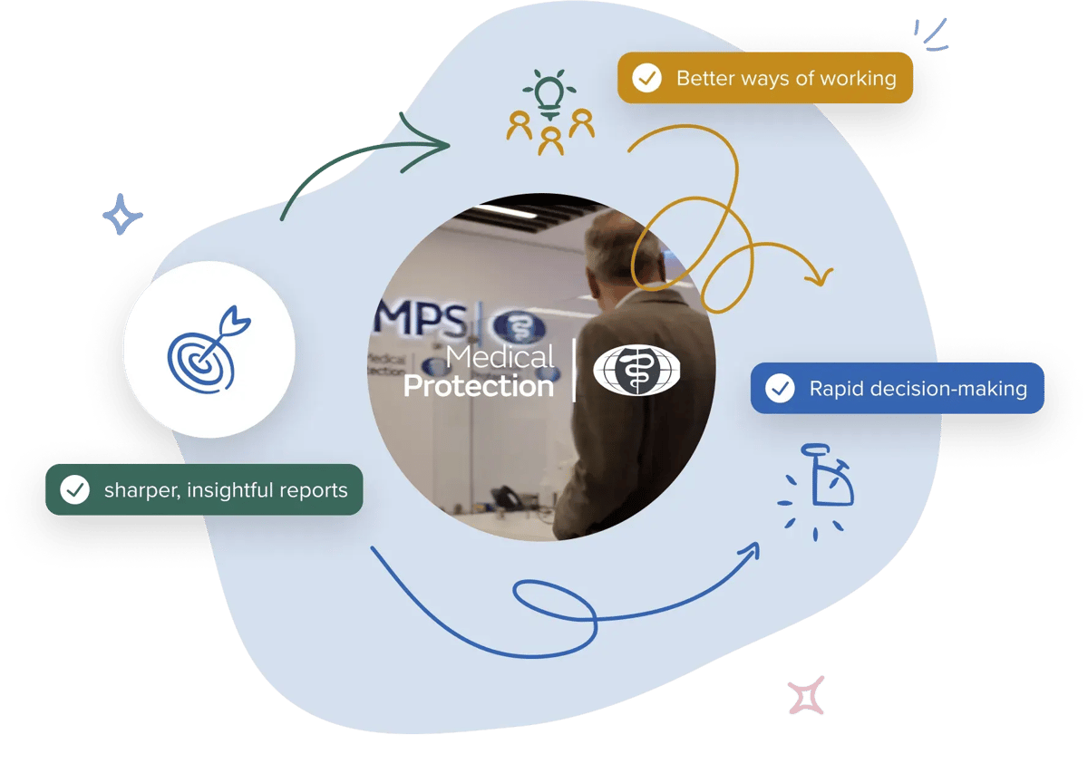 Fallstudie MPS Fallstudie MPS