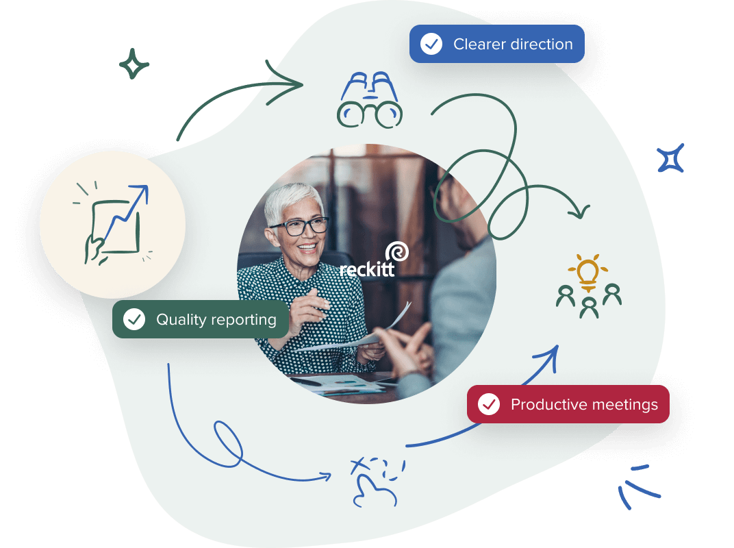 BI_Website_CaseStudy_Reckitt BI_Website_CaseStudy_Reckitt