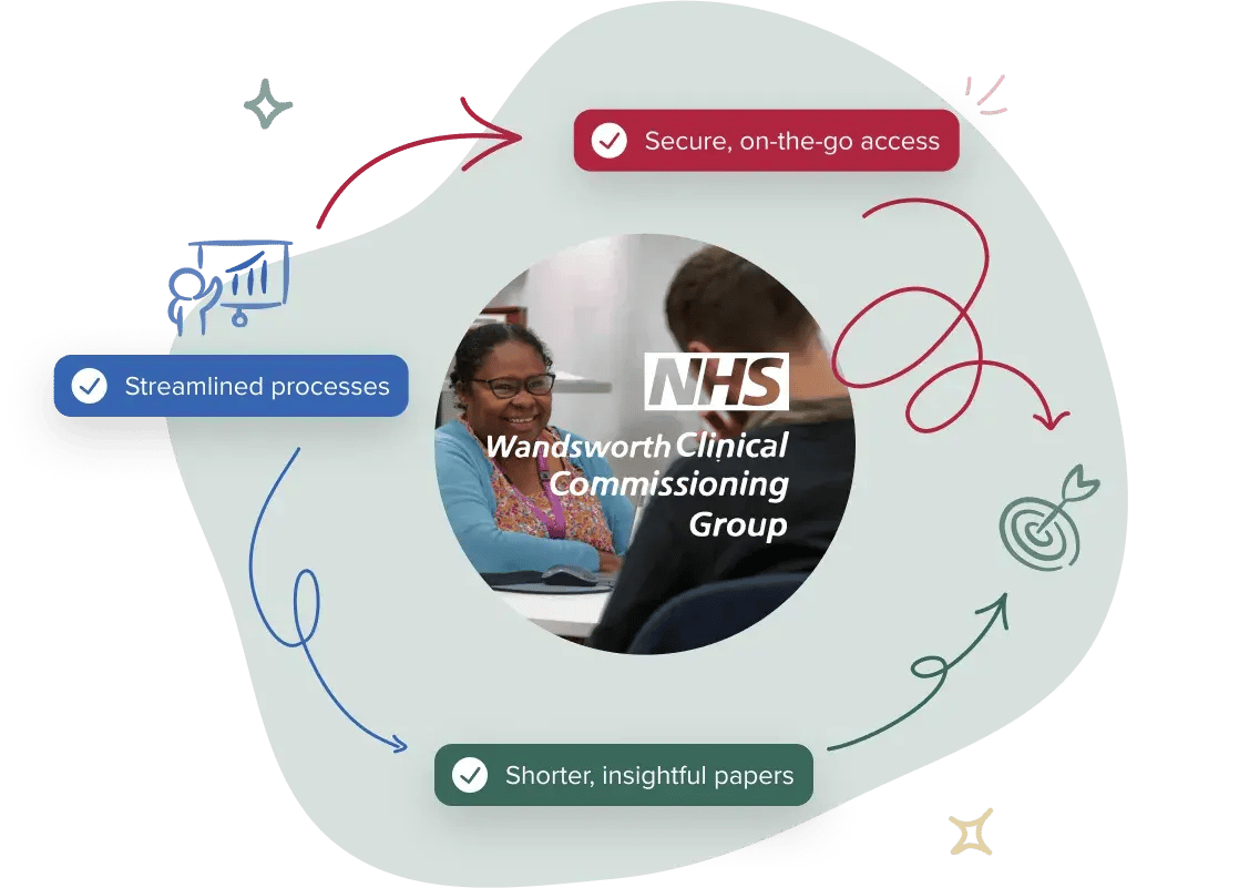 BI_Website_CaseStudy_Wandsworth_CCG__ BI_Website_CaseStudy_Wandsworth_CCG__