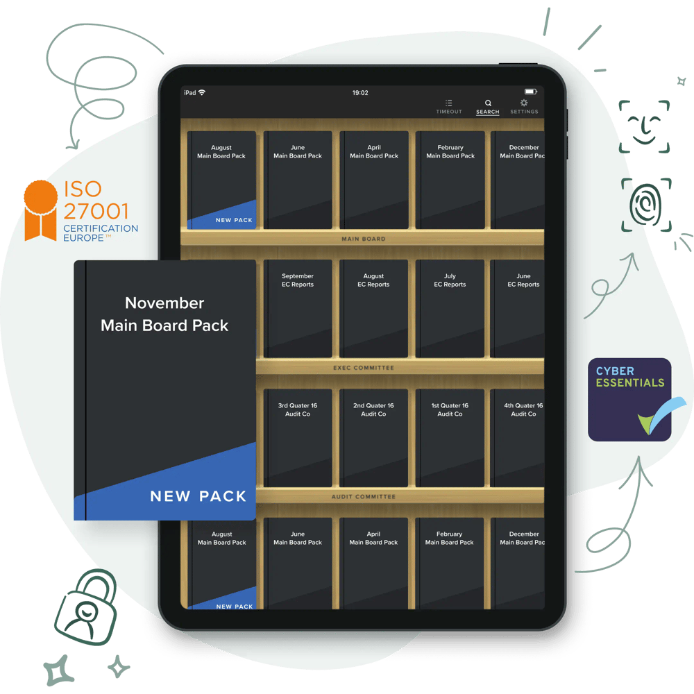Tablet Portal Secure