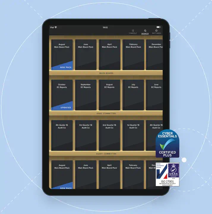 Board portal software with highest rated security