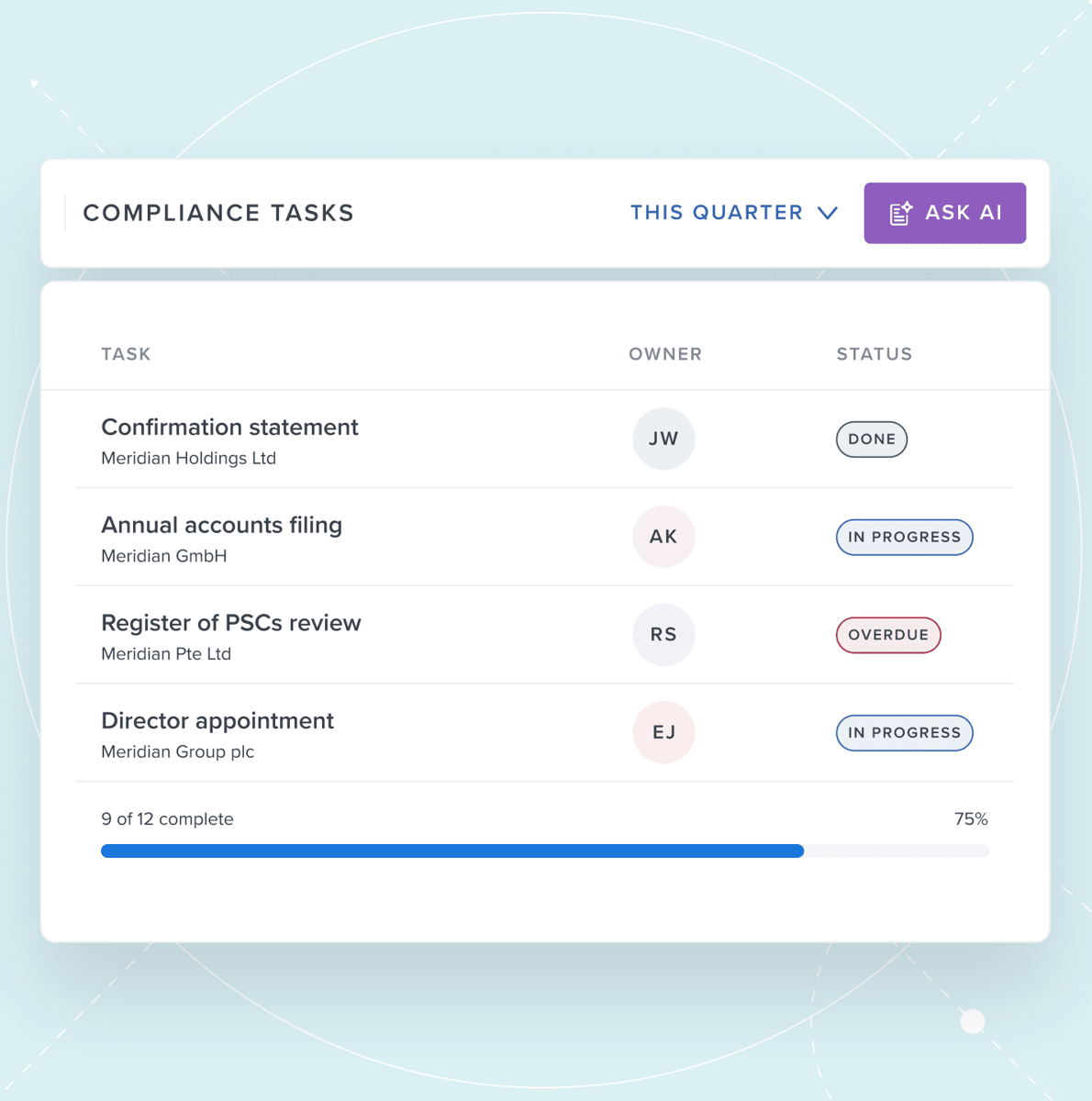 EMS AI compliance, reporting and company house filings EMS AI compliance, reporting and company house filings