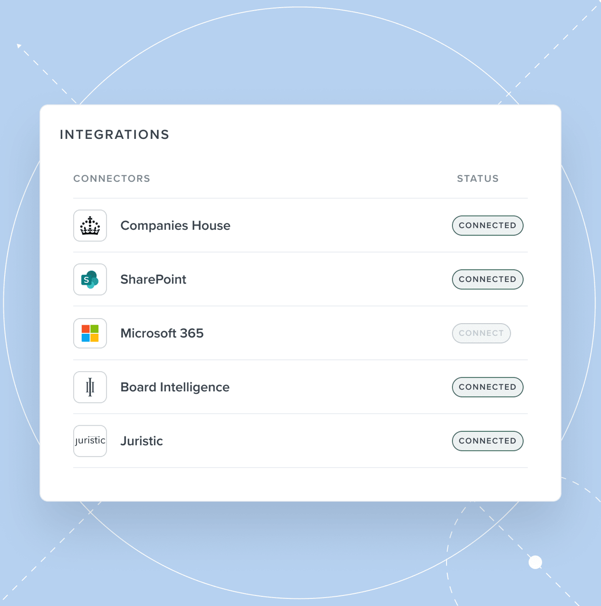 EMS_Integrations-1 EMS_Integrations-1