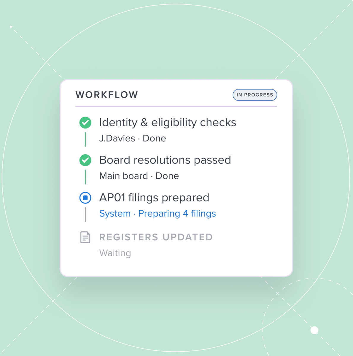 EMS_Workflow-1 EMS_Workflow-1