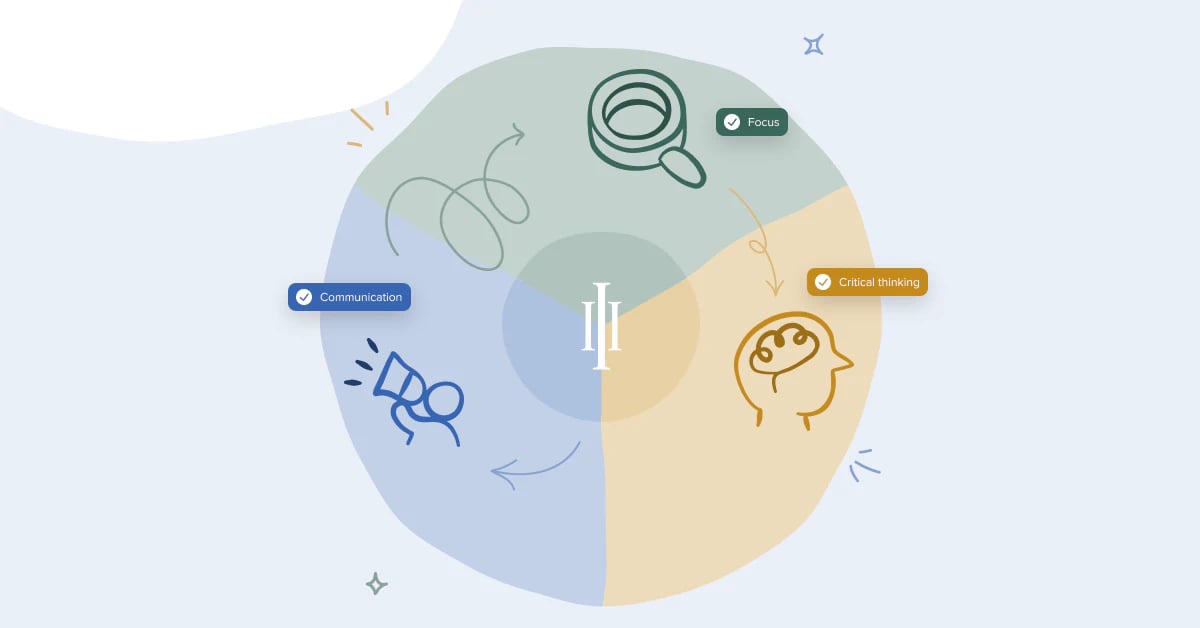 Feaured image - Collective Intelligence Feaured image - Collective Intelligence