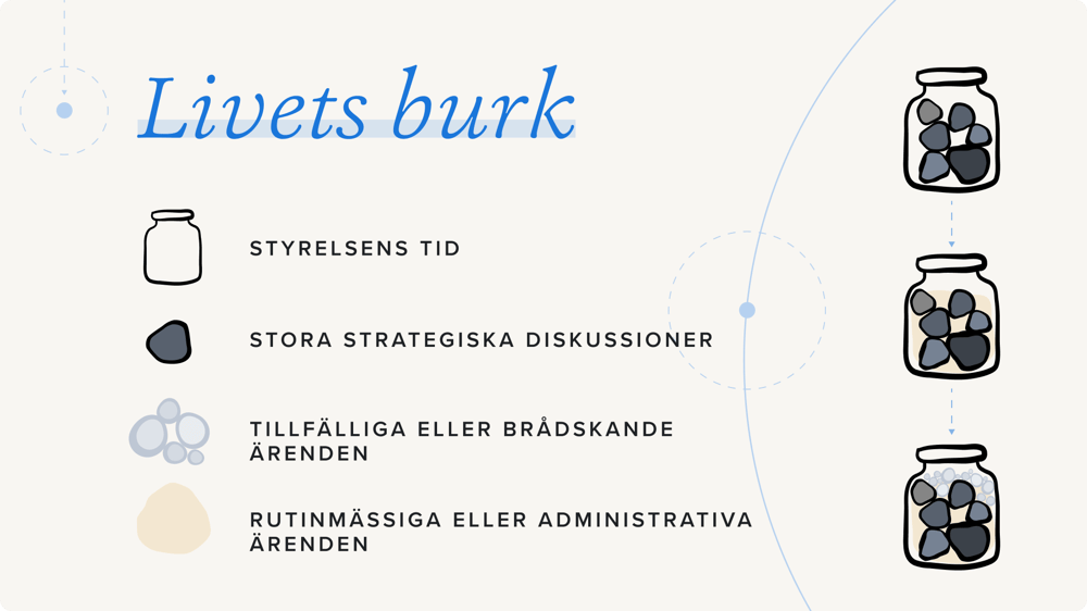 The Jar of life 2025 - SE The Jar of life 2025 - SE