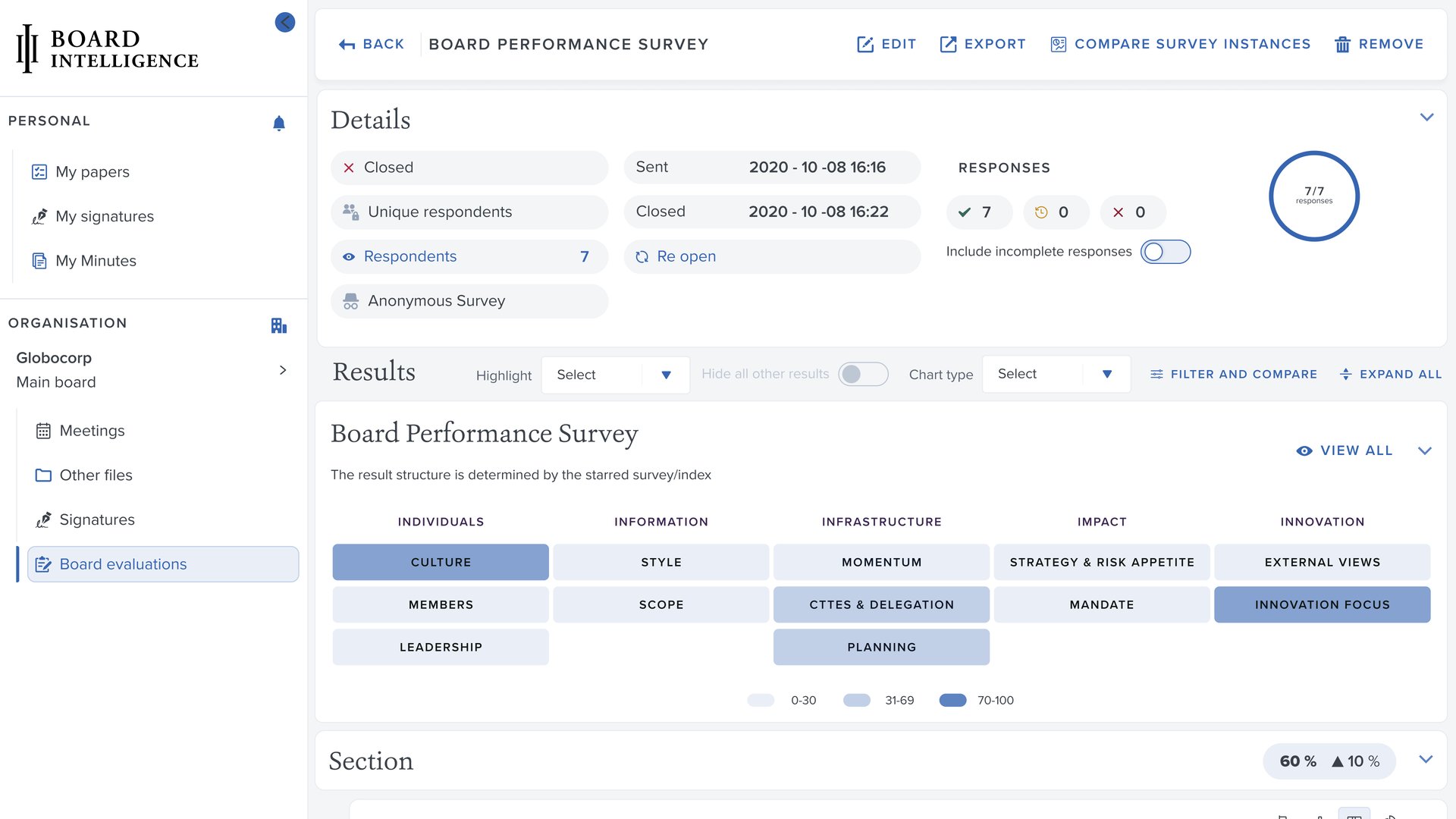 BoardSurveys_PerformanceResults_Hero BoardSurveys_PerformanceResults_Hero