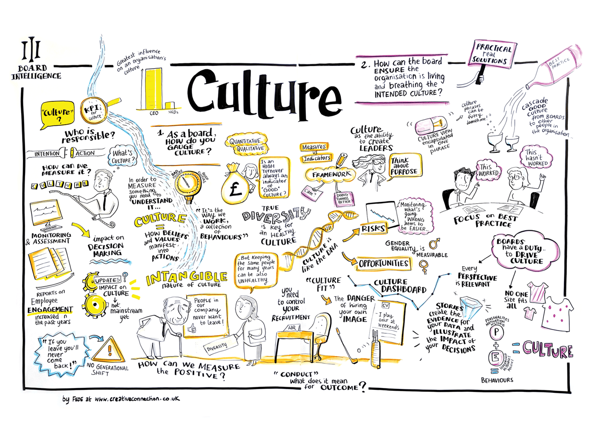 Think Tank Culture WebBanner Think Tank Culture WebBanner